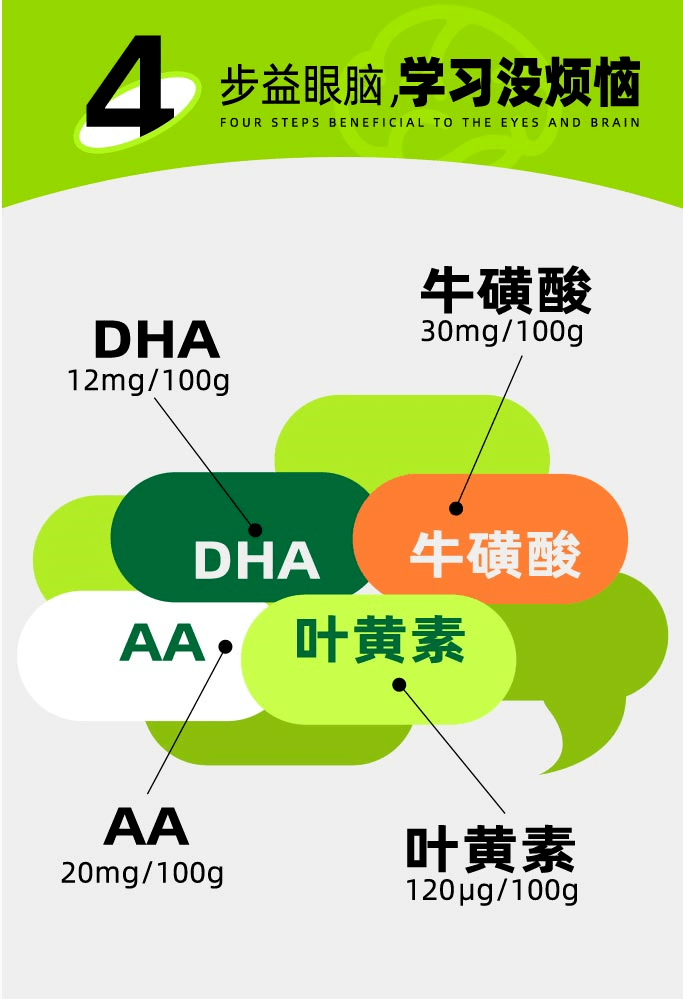 學(xué)習(xí)跟不上？