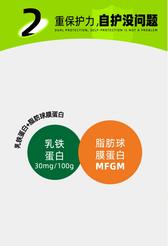動(dòng)不動(dòng)就生??？
