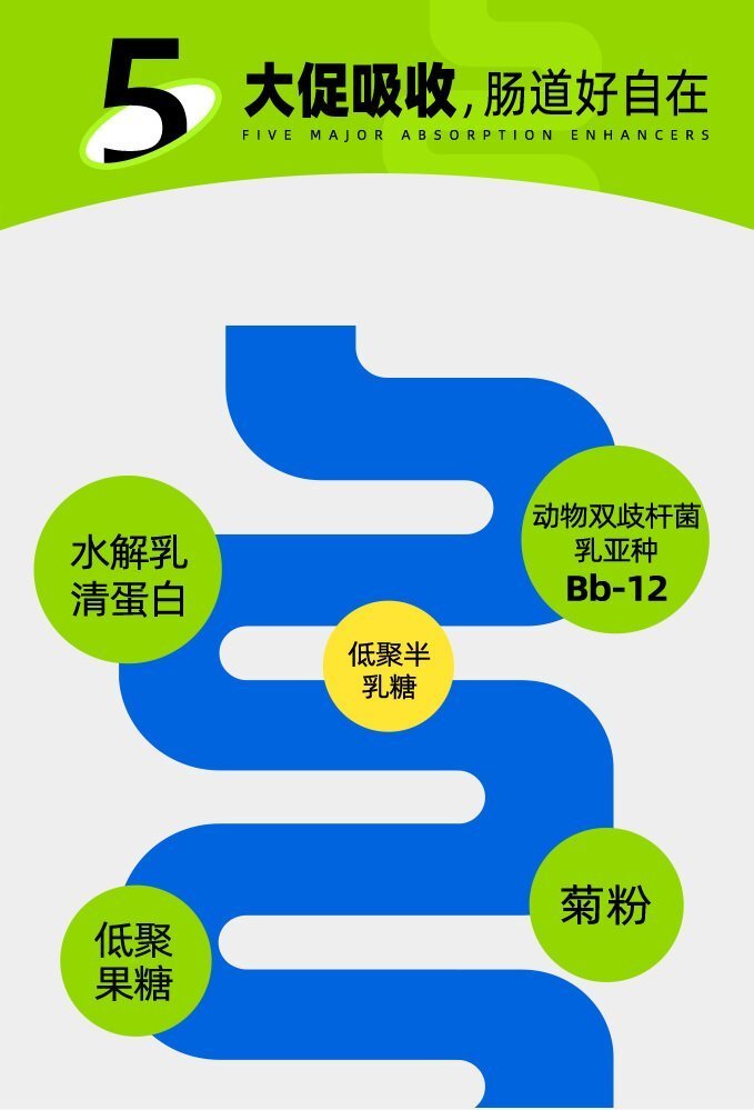 產(chǎn)品詳情頁-蓋力滿滿_09